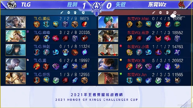 他们在权威 他们在权威