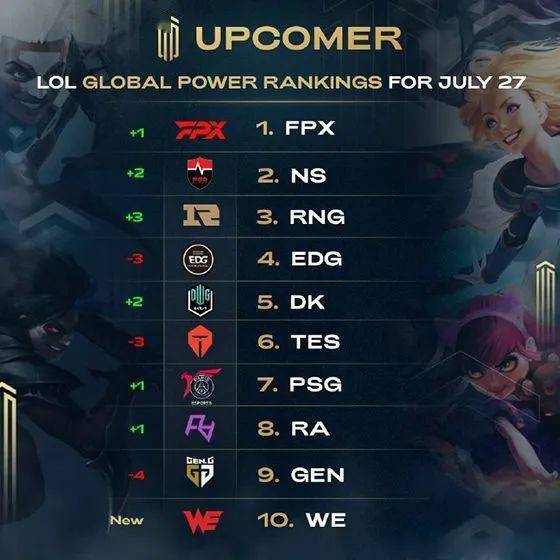 却在比赛中 却在比赛中