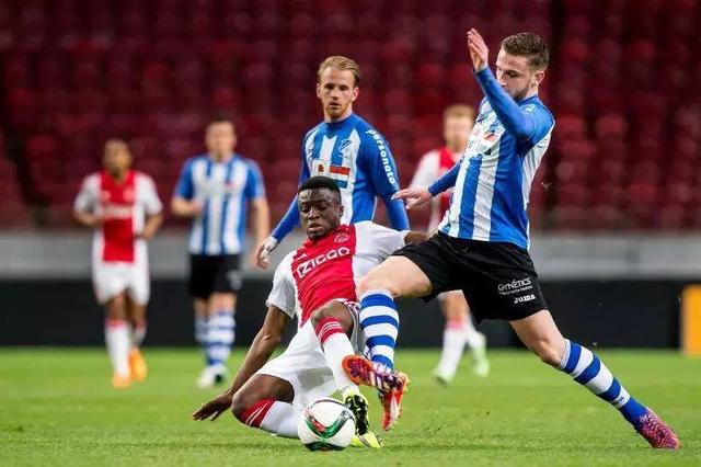 形成长期 形成长期